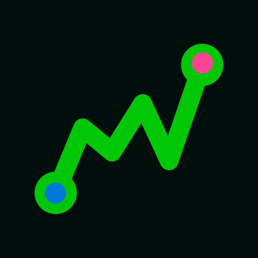 Trade Alert - Stocks & Option