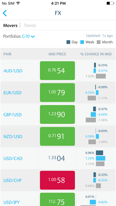 Barclays Live Screenshot