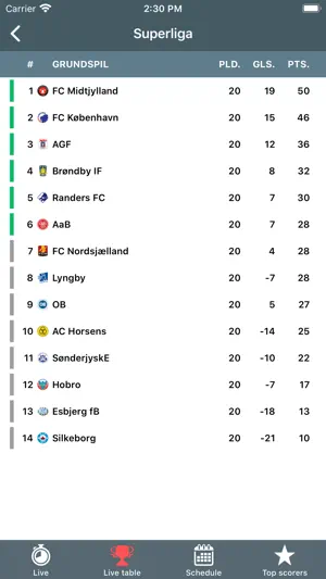 Football DK screenshot 2