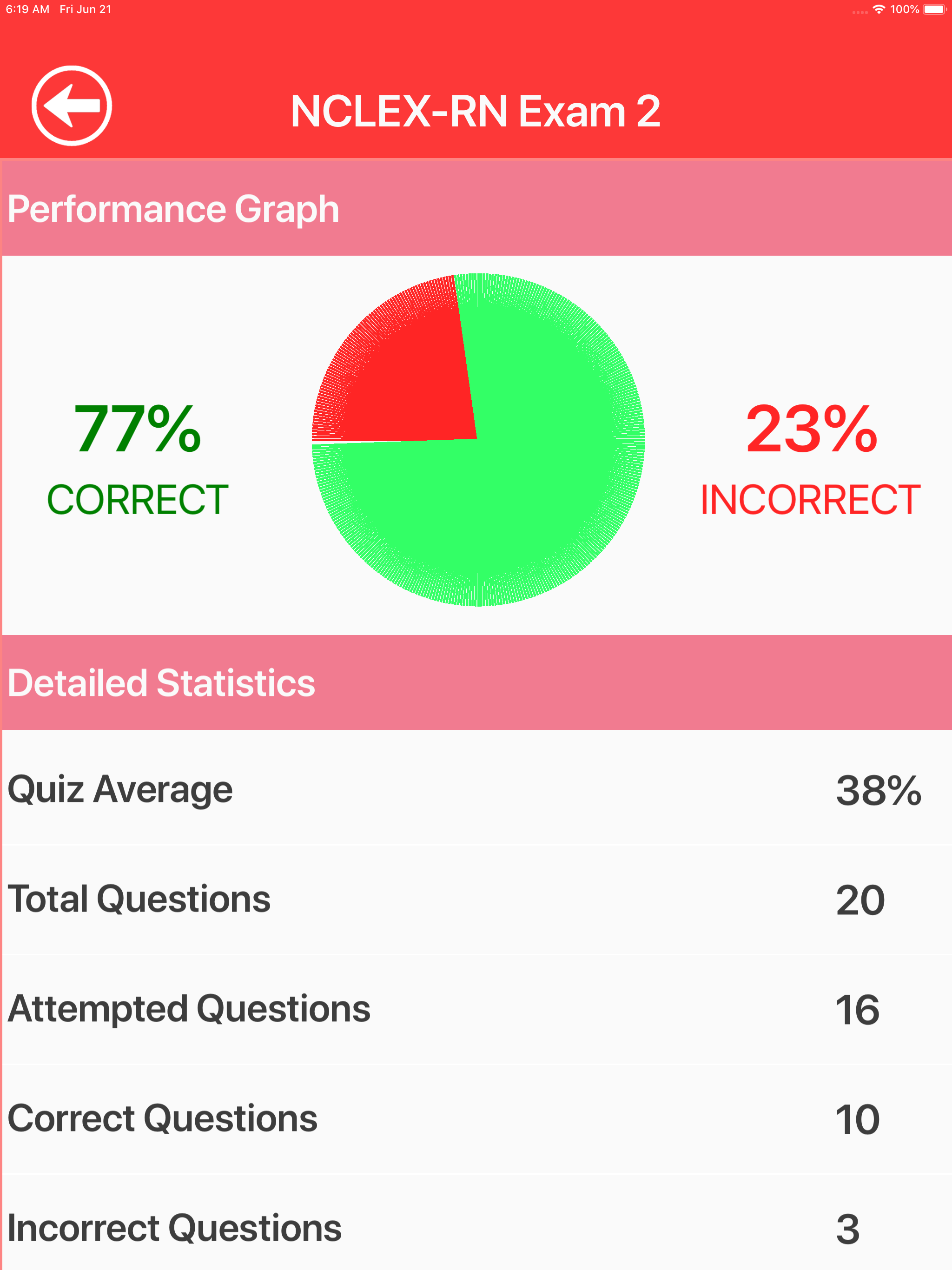 NCLEX-RN Practice Questions screenshot 14