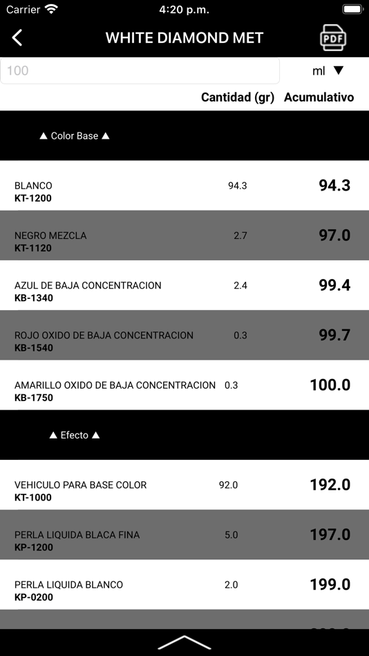 #6. Sayer Car (iOS) 由: Arturo Garcia Rivera