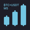 Bitcoin Signals M5 | BTCUSDT - Freezed Apps GmbH