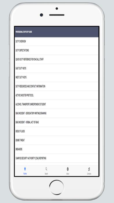 Screenshot #1 pour UHD A-Z Response Protocols