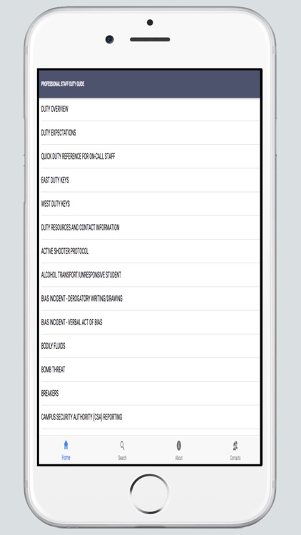 UHD A-Z Response Protocols