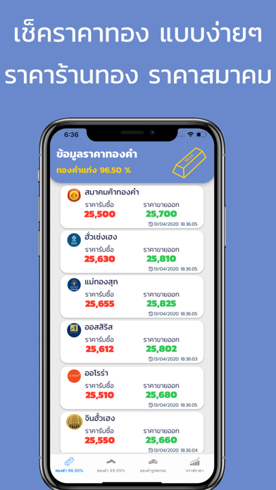 ราคาทอง อัพเดท 24 ชั่วโมง iPhone screenshot 1 - Finance app