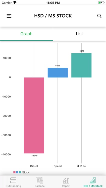 PetroGenius screenshot-4