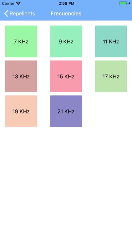 Anti Mosquito Repellent Sounds