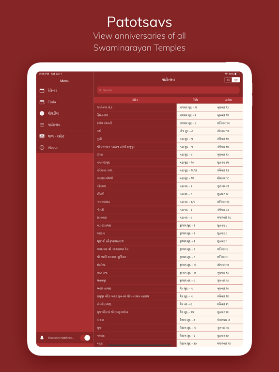 NND Nirnay iPad screenshot 5 - Productivity app