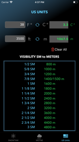 GRF Snowtam screenshot