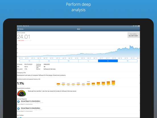 Screenshot #5 pour StockLight - ASX Stocks News