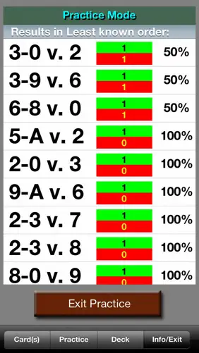 BlackJack Teacher Pro (21 Pro) screenshot 5