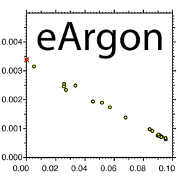 eArgon