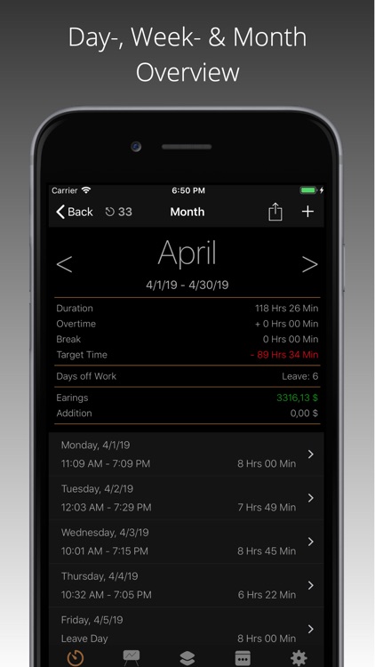 iboChron - Work Time Tracker