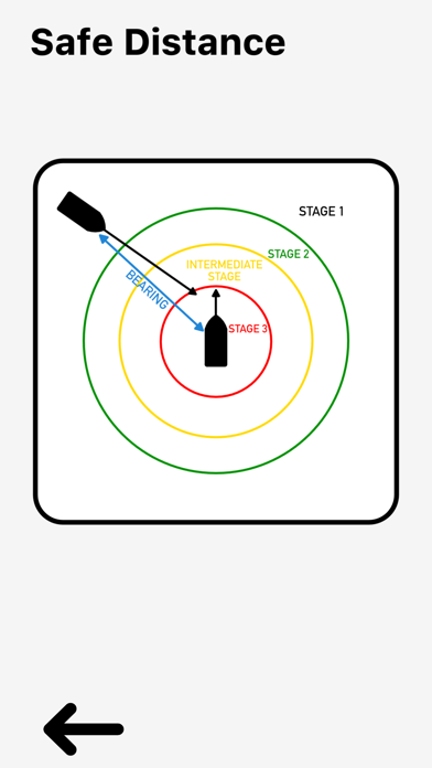 COLREG Screenshot