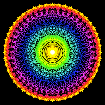 Symmetry Lab