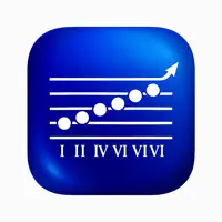 Scales Pro Trainer