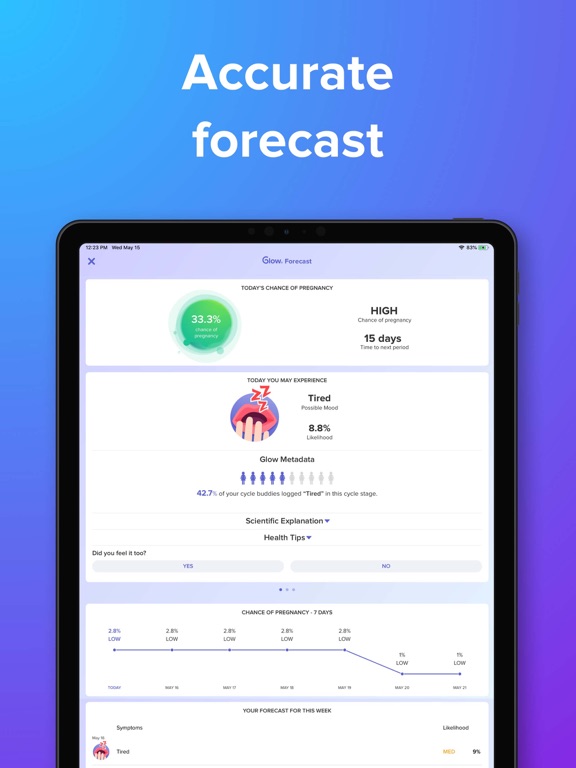 Screenshot #6 pour Glow Ovulation & Period App