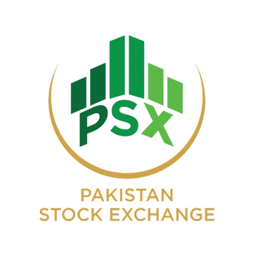 PSX Stock Challenge