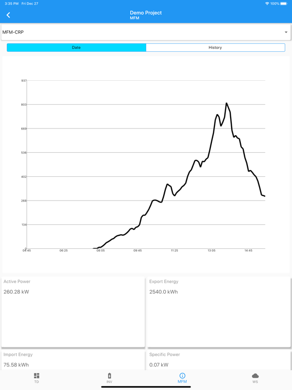IBM Maximo Renewables iPad screenshot