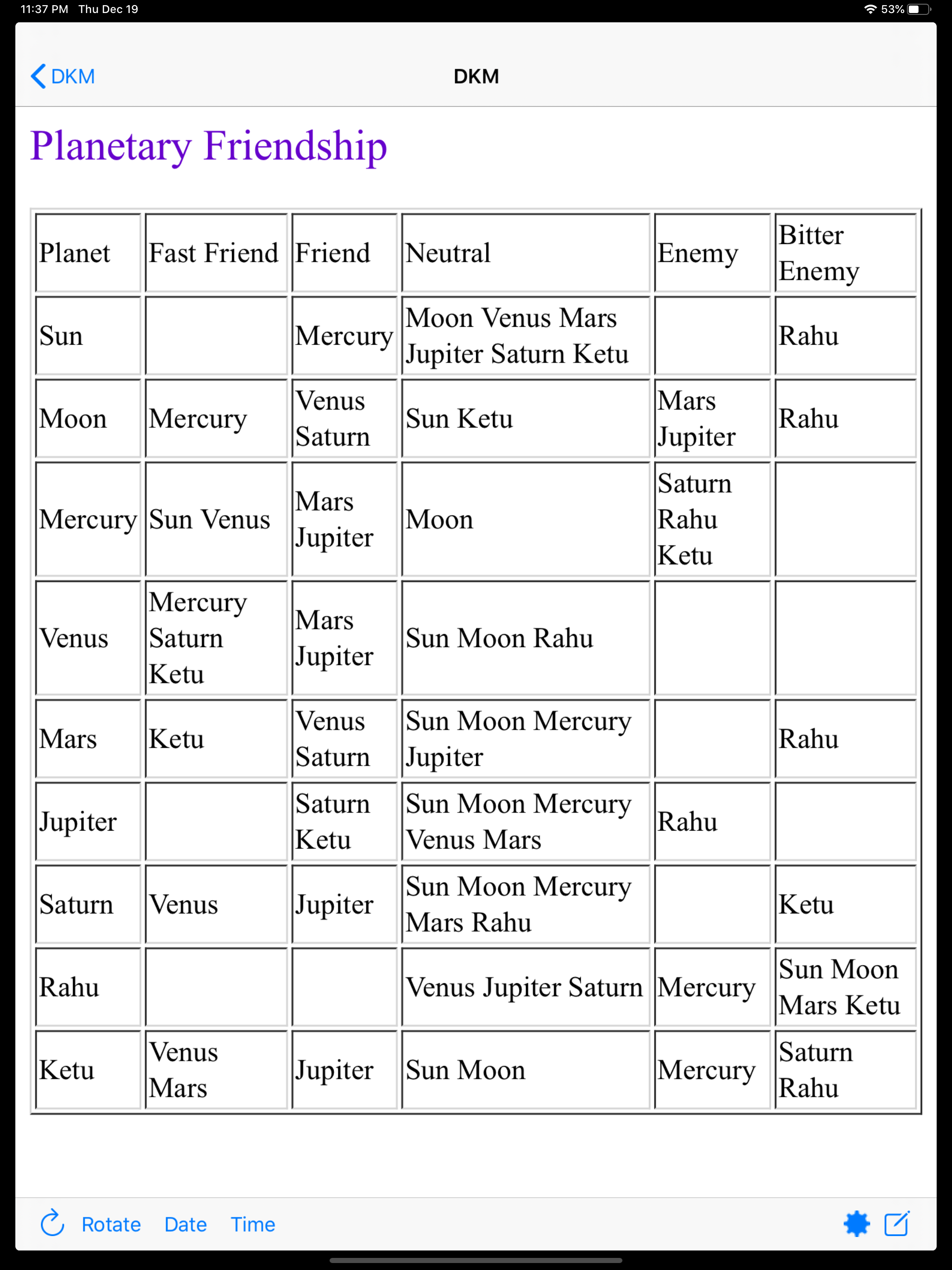 Vedic Astro screenshot 8