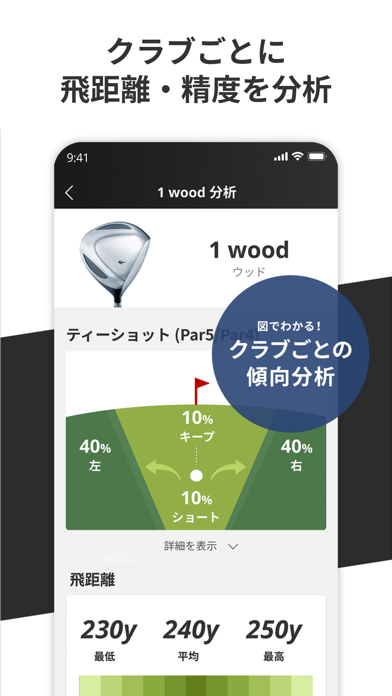 楽天ゴルフスコア管理アプリ GPS、距離、高低差の計測機能のおすすめ画像10