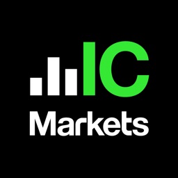 IC Markets Global cTrader