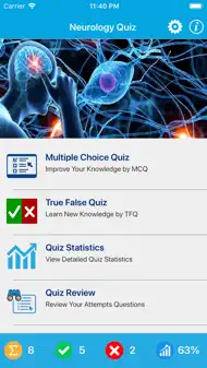 Neurology Quiz iphone resimleri 1