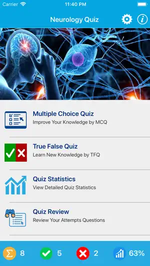 Neurology Quiz screenshot 1