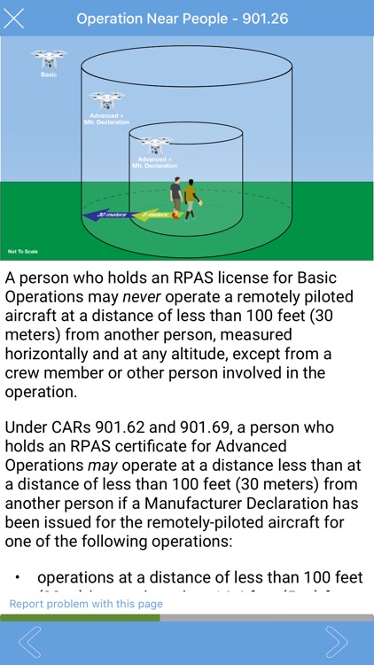Drone Ground School RPAS Pilot