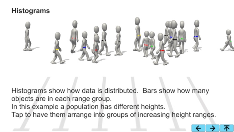 Quality Training - Personal