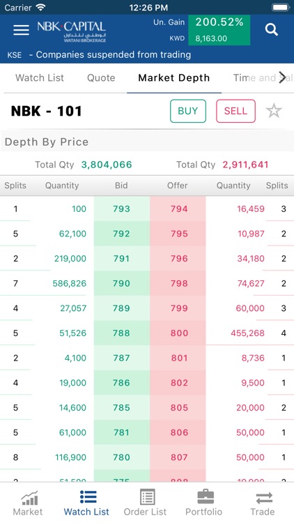 NBK Brokerage – Regional screenshot-6
