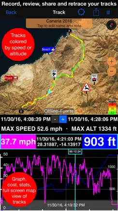 Speedometer 55 Pro. GPS kit. iPhone image 1