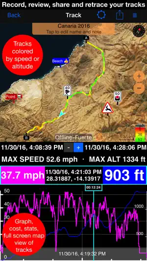 Speedometer 55 Pro. GPS kit. screenshot 1