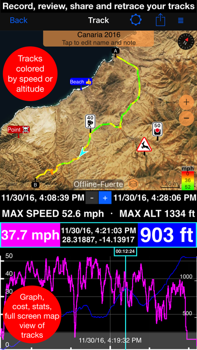 Speedometer 55 Pro. GPS kit. Screenshot