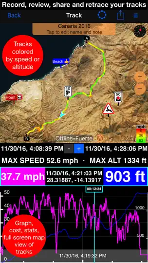 Speedometer 55 Pro. GPS Kit. iPhone Screenshot 1