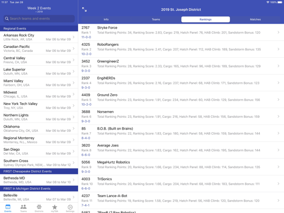 The Blue Alliance iPad screenshot 9 - Reference app
