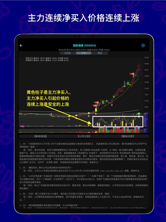 Screenshot #6 pour pick strong stocks