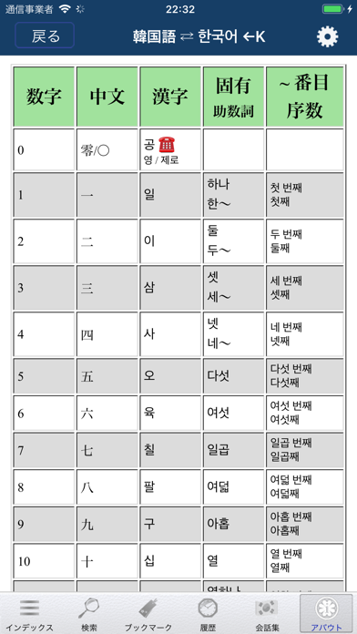 韓国語AI辞書･翻訳＆拡張キーボード screenshot1