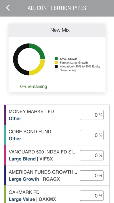 Associated Retirement Online Screenshot