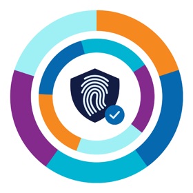 Goidentity - ID Verification
