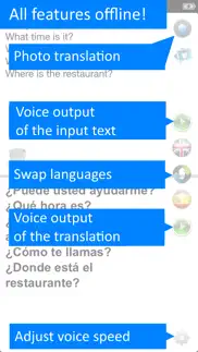 offline translator spanish pro iPhone Captures Décran 1