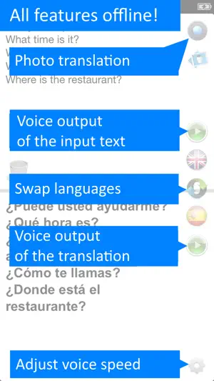 Offline Translator Spanish Pro screenshot 1