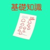 総復習勉強アプリ【ドリルちびむすび】 icon