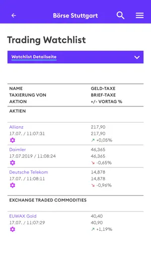Börse Stuttgart App screenshot 4
