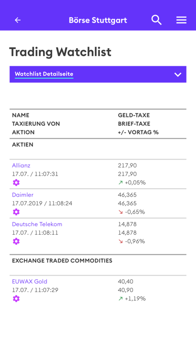 Börse Stuttgart App Screenshot 4 of 4