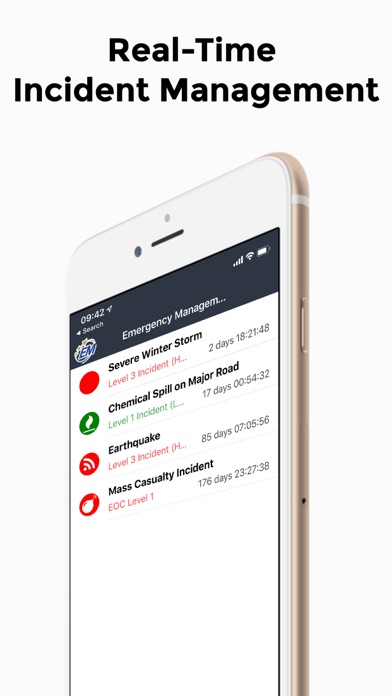 D4H Incident Management Screenshot