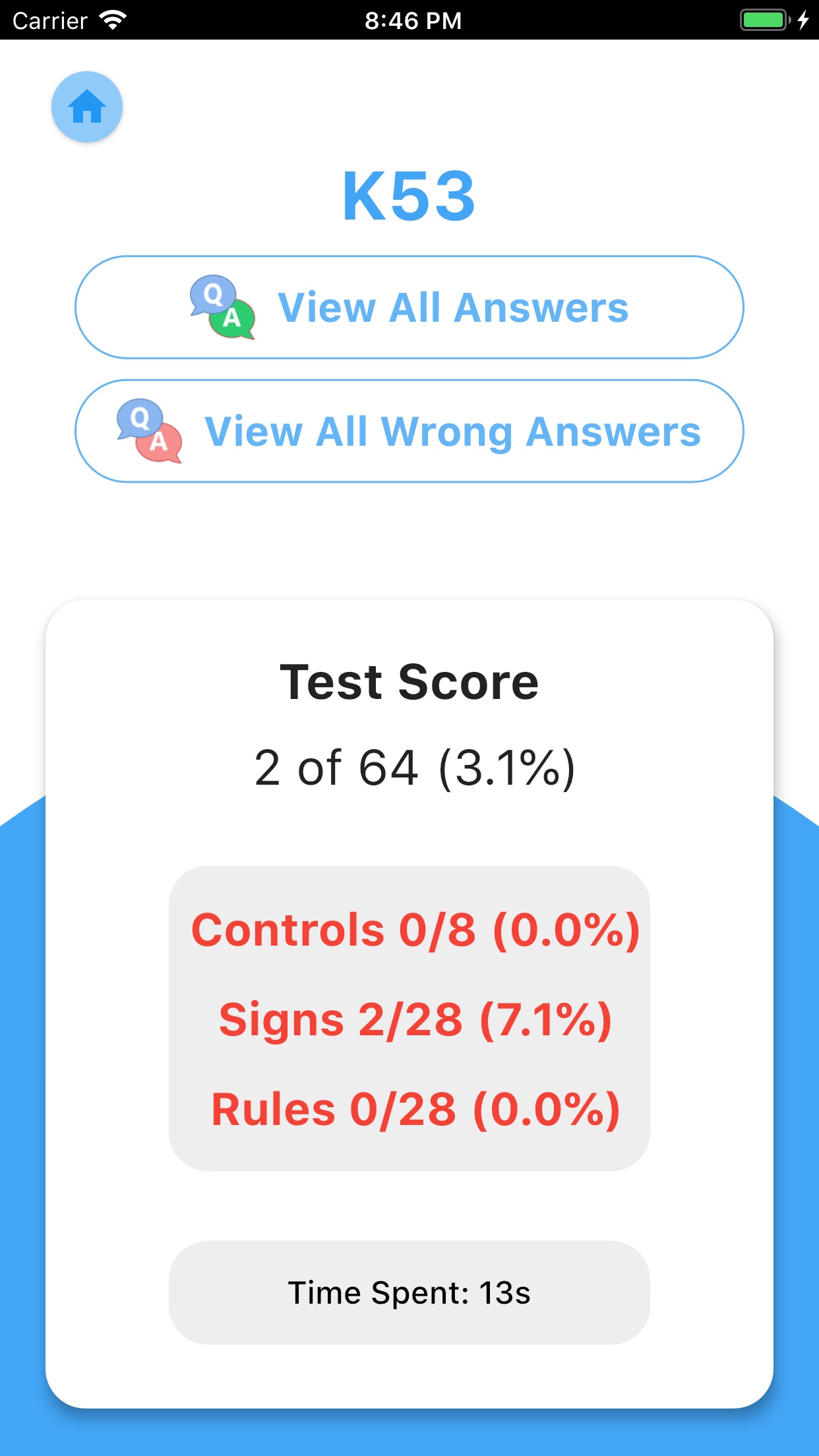 Screenshot 4 of The K53 Learner's Test App