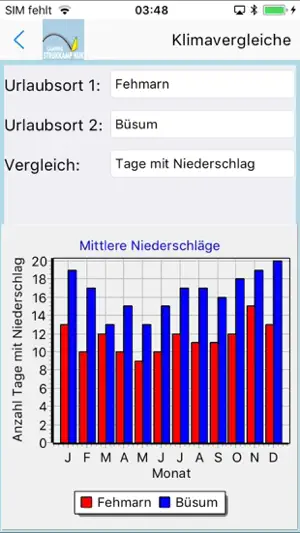 Strukkamphuk App für'n Urlaub screenshot 3