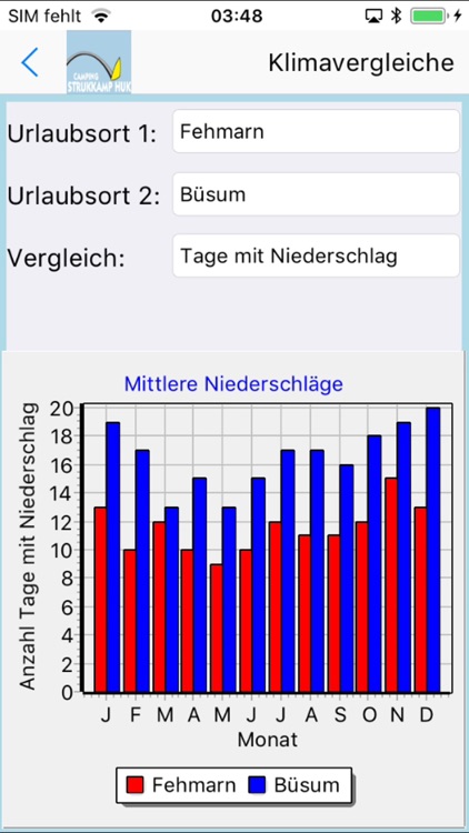 Strukkamphuk App für'n Urlaub