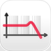 Bode Plot Calculator